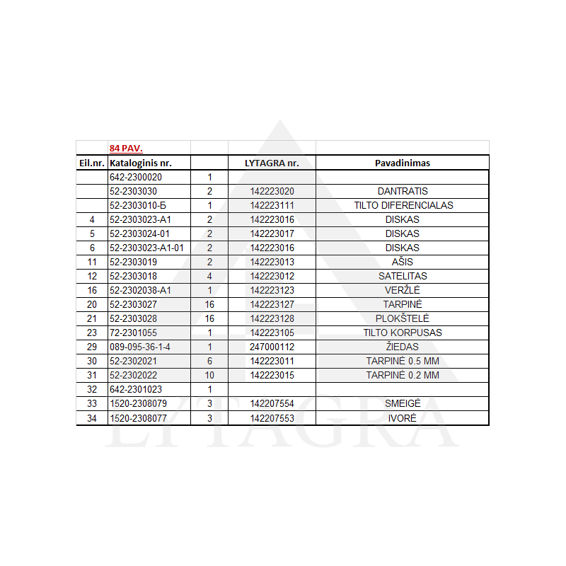 1520-2308079-02 TAPA