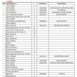 082-1103010 DEGVIELAS BĀKAS VĀKS(MAZAIS)