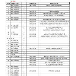 70-1301169 RADIATORA BLĪVE GUMIJAS