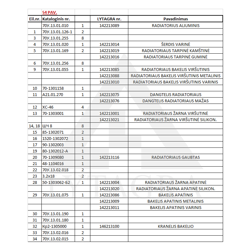 70U-1301010-01 RADIATORS (VARA)