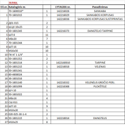 50-1601345 BLĪVE VĀKAM