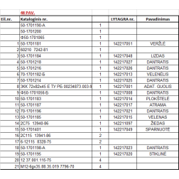 50-1701216 ZOBRATS