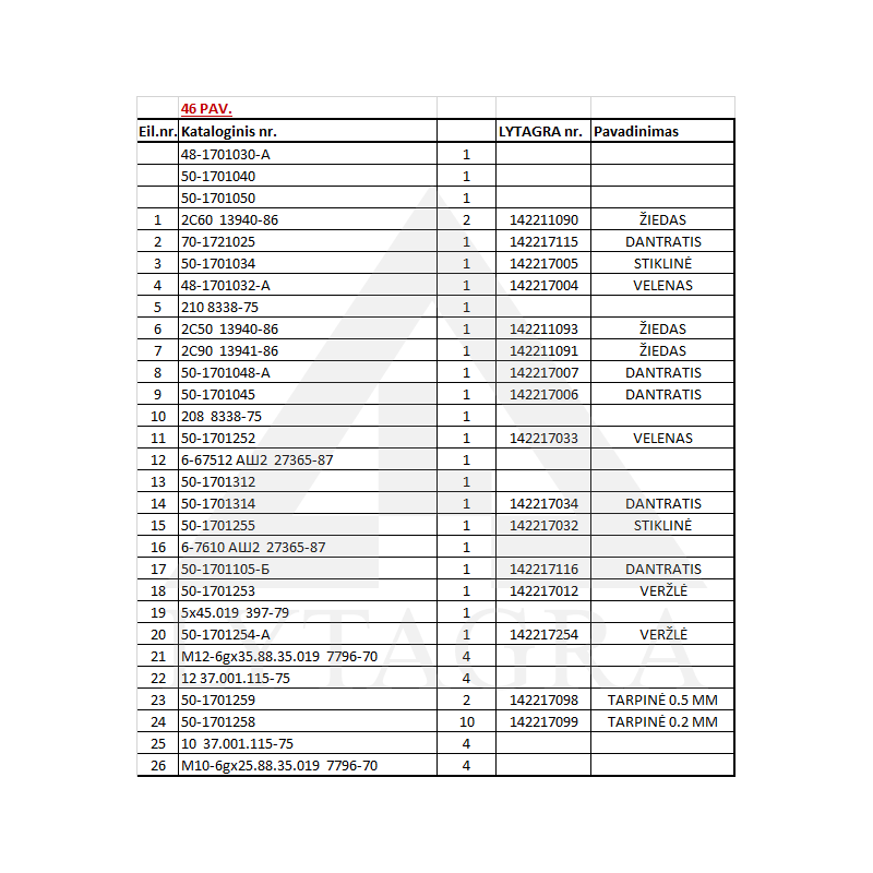 50-1701259 REG.STARPLIKA MTZ