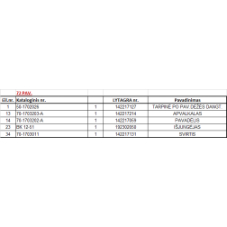 50-1702026 BLĪVE PĀRNESUMK. VĀKAM