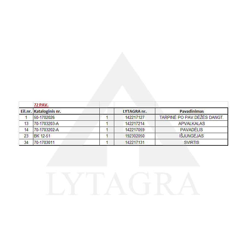 50-1702026 BLĪVE PĀRNESUMK. VĀKAM