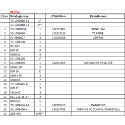 50-1701459 BLĪVE PĀRNESUMK.