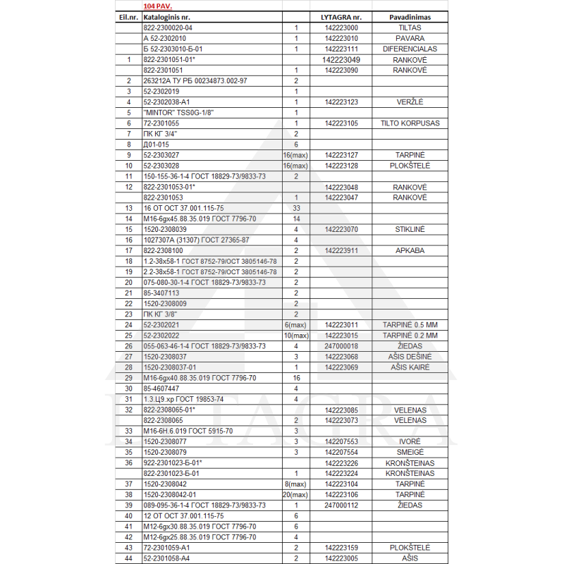 922-2301023-B-01 STIPRINĀJUMS PIRKSTAM
