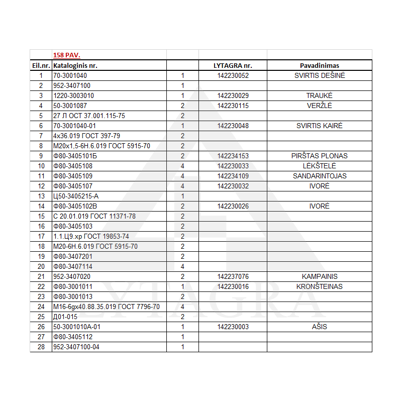 F80-3405101 STŪRES PIRKSTS MTZ