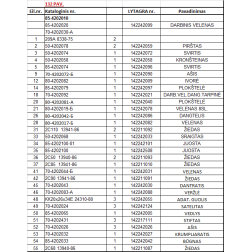 70-4202092 BLĪVE JŪGV.VĀKAM