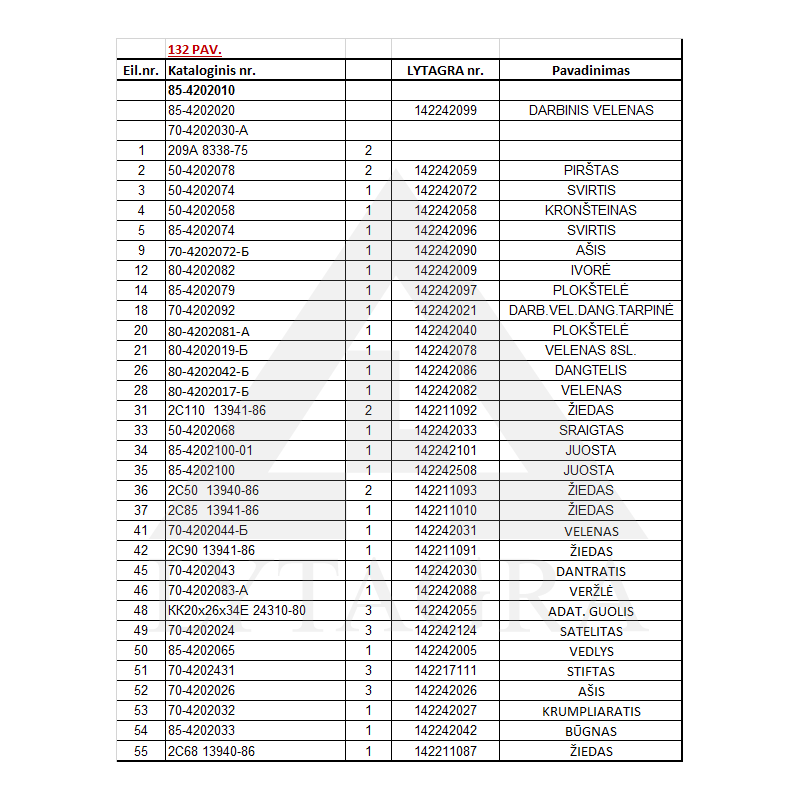 70-4202043 ZOBRATS