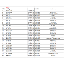 A25.37.211-01 ZOBRATS Z-15