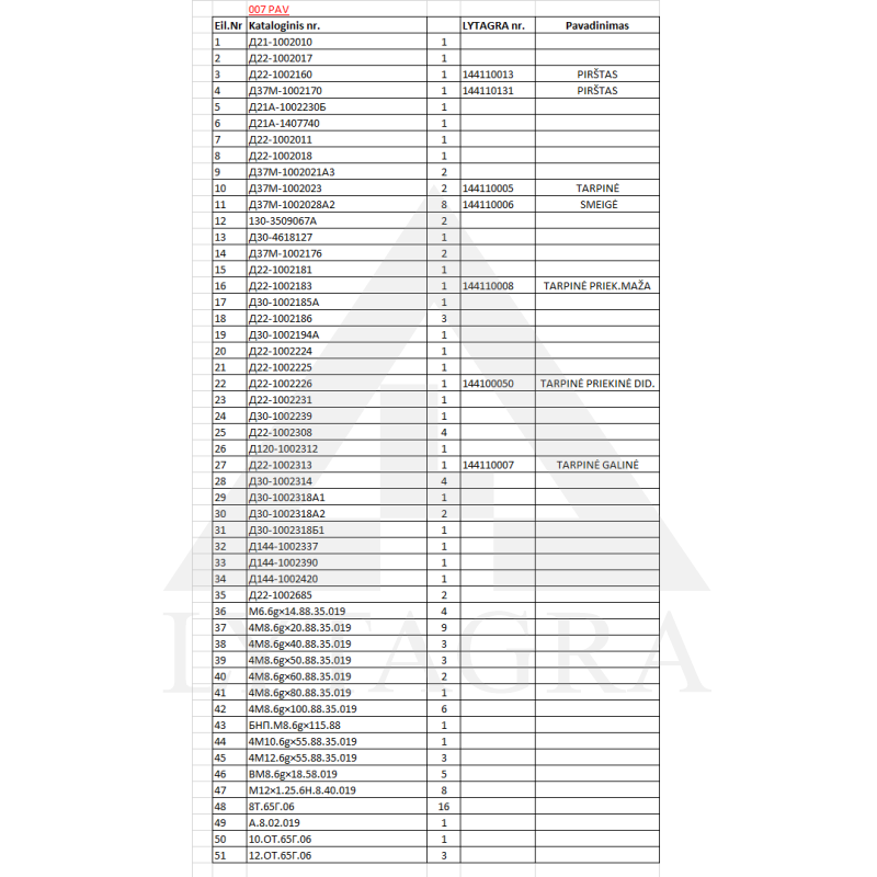 D37M-1002023 BRONZAS STARPLIKA ČAULA