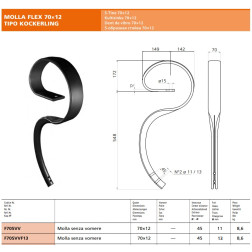 70X12 ZARS/ KOCKERLING 18050504008