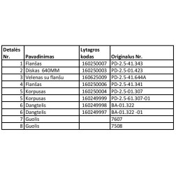 DISKS  640MM PD-2.5-01.423