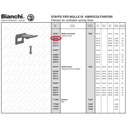 303103 TURĒTĀJS KULTIV.STATNEI 50X6 32X10 50X15