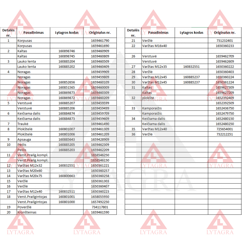 1659460409 LAUKA DĒLIS L./OVERUM/