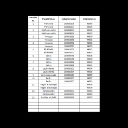 1659461009 L. KALTS/OVERUM/