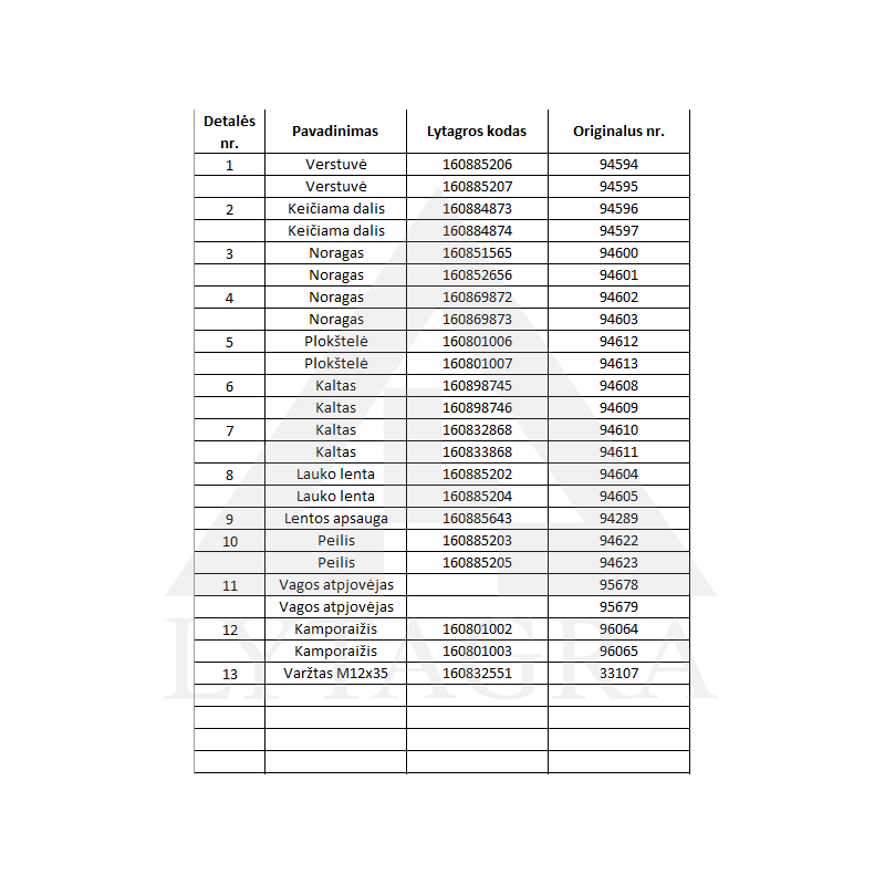 1659461009 L. KALTS/OVERUM/