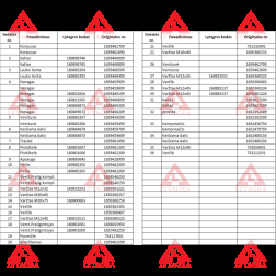 1659462209 NAZIS L. /OVERUM/