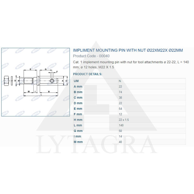 A00040 PIRKSTS 22x140