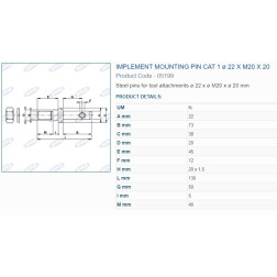 A05199 PIRKSTS 22x130