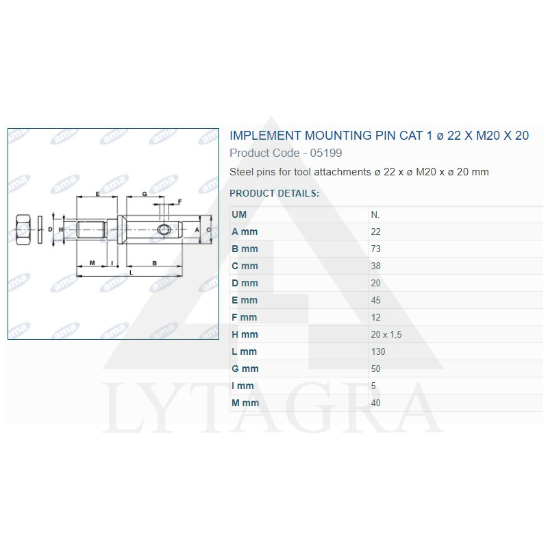 A05199 PIRKSTS 22x130
