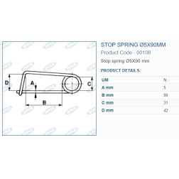 00108 FIKSATORS   5X90 MM 5.gab