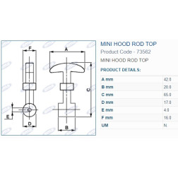 A 00309 FIKSATORS GUM.