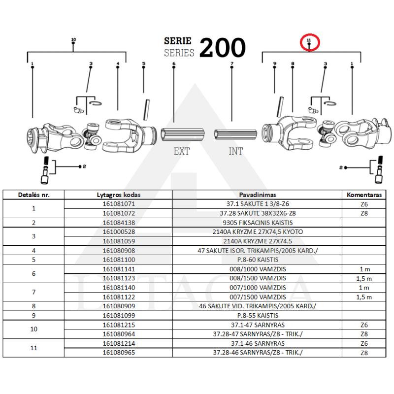 37.28-46 ŠARNĪRS/Z8 - TRIK./