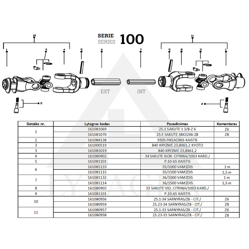 KARDĀNS 1003/900/KH25.1-25.1 6x6