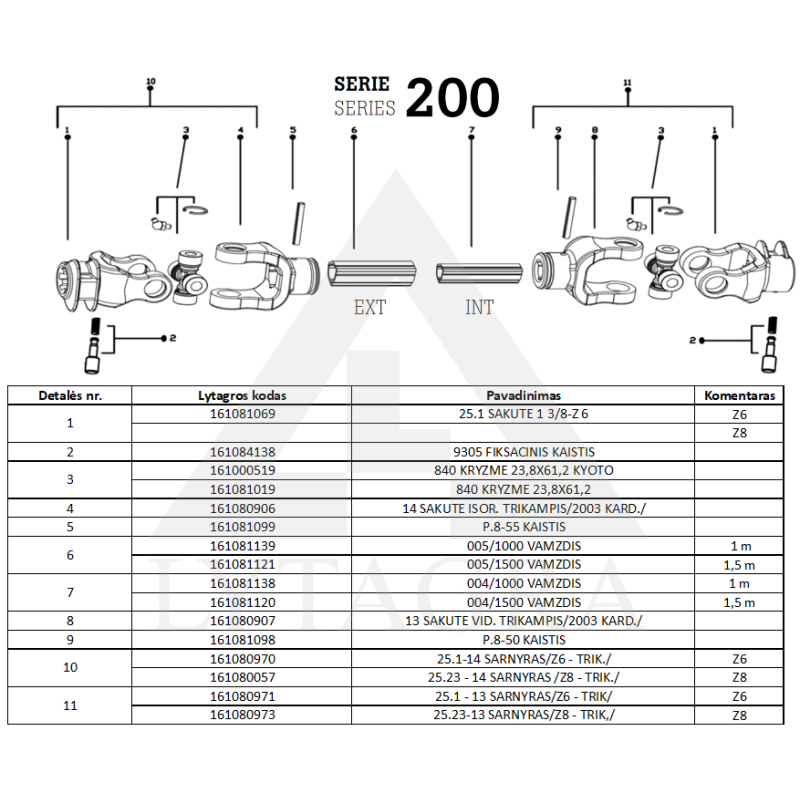Kardāns 2003/1200/KH/25.E-25.1 8x6