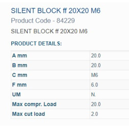 Amortizatora bukse 20X20 M6 2 iekšējās vītnes 8422
