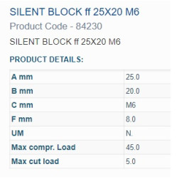 84230 BUKSE AMORTIZĀC.  25X20 M6 VĪTNE 2IN