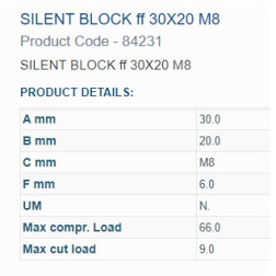Amortizatora bukse 30X20 M8 2 iekšējās vītnes 8423