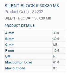 84232 BUKSE AMORTIZĀC. 30X30 M8 VĪTNE 2IN