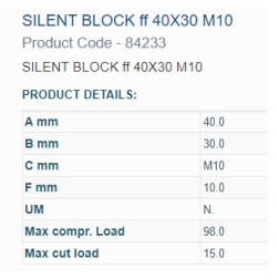 84233 BUKSE AMORTIZĀC.  40X30 M10 VĪTNE 2IN