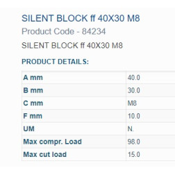 84234 BUKSE AMORTIZĀC.  40X30 M8 VĪTNE 2IN