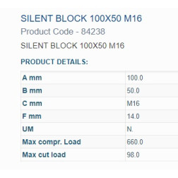 84238 BUKSE AMORTIZĀC. 100X50 M16 VĪTNE 2IN