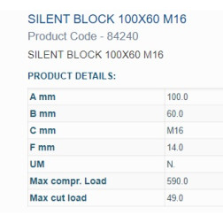 Amortizatora bukse 100X60 M16 2 iekšējās vītnes 84