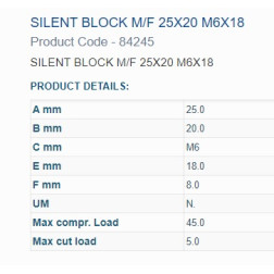 84245 BUKSE AMORTIZĀC.  25X20 M6 VĪTNE 1IN 1OUT