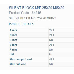 84246 BUKSE AMORTIZĀC.  25X20 M8 VĪTNE 1IN 1OUT