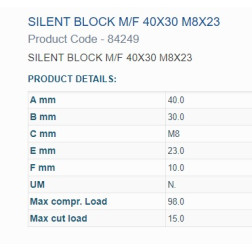 84249 BUKSE AMORTIZĀC. 40X30 M8 VĪTNE 1IN 1OUT