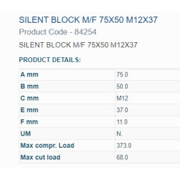 Amortizatora bukse 75X50 M12 1 iekšējā un 1 ārējā