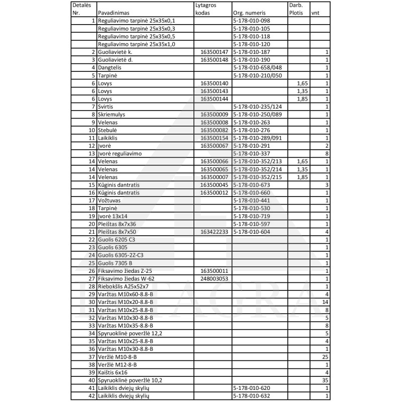 010-352 VĀRPSTA 14-24 GARA 1,85