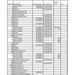 NAŽA TURĒTĀJS 1.35 M POĻU PĻ. 178-010-109