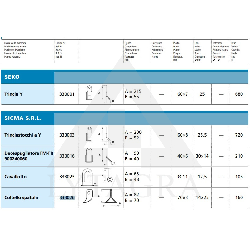 63-JDE-01 M.VESERĪTIS 333026/IT