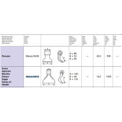 63-RM-4 SMALCIN.ĀMURS KUHN