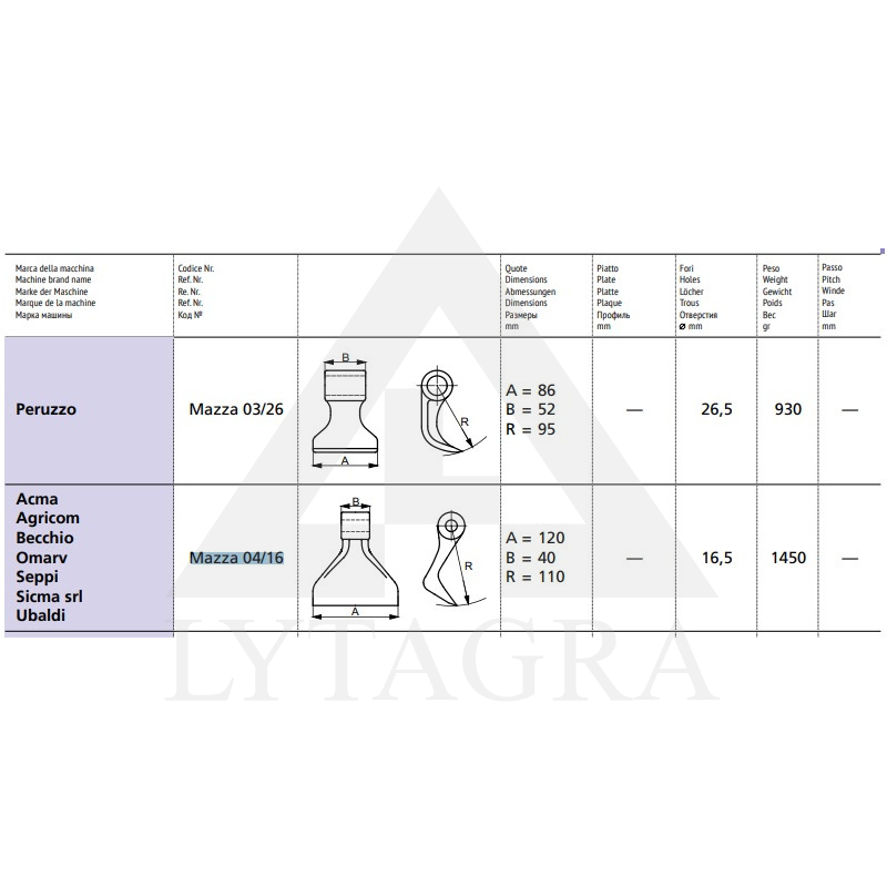 63-RM-4 SMALCIN.ĀMURS KUHN