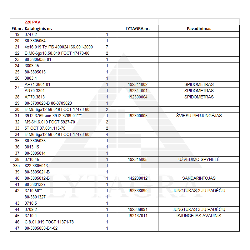 AP71.3801-01 SPIDOMETRS (KD8071-4)